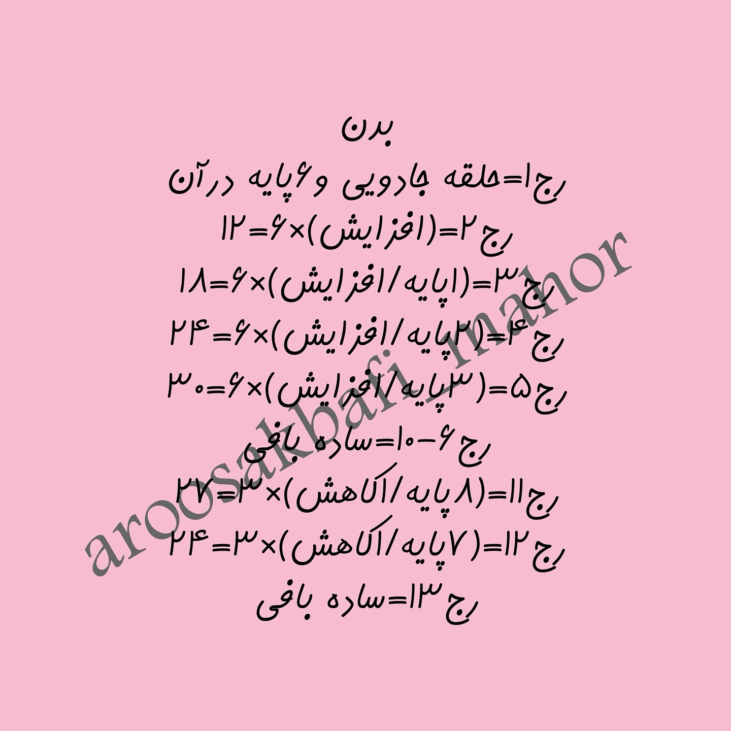 متن الگوهای قلاب بافی کیتی برای عروسک‌های زیبا