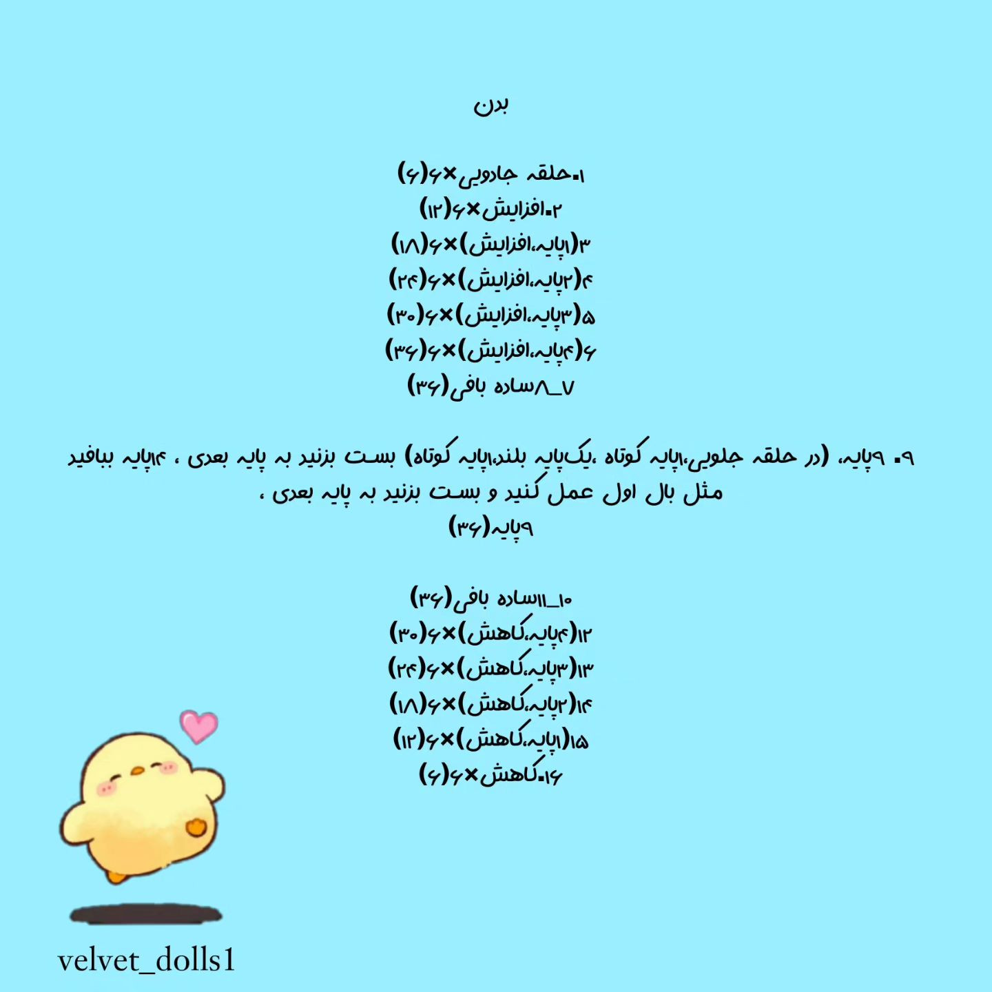 متن الگوهای قلاب‌بافی جوجه‌های بامزه با کلاه میوه‌ای