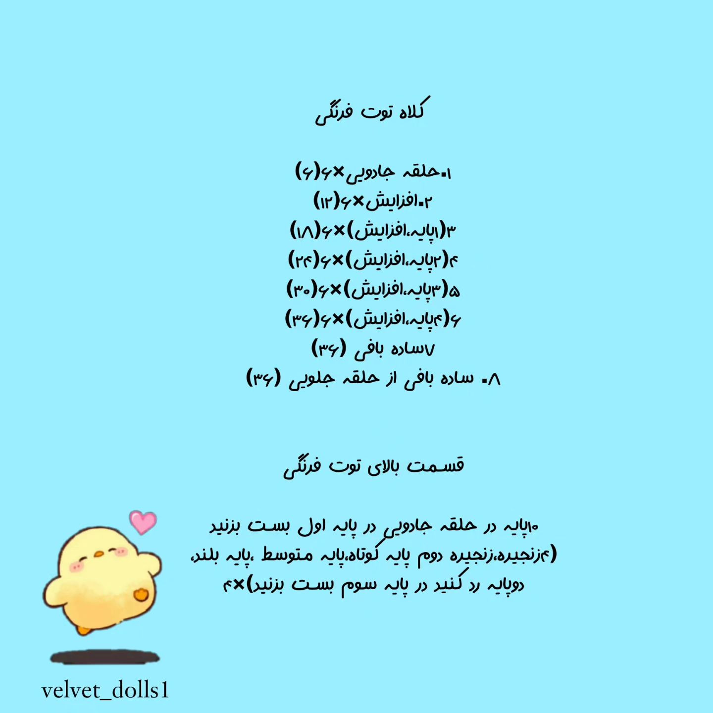 متن الگوهای قلاب‌بافی جوجه‌های بامزه با کلاه میوه‌ای