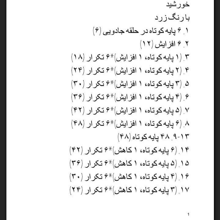 متن الگوی آفتاب کوچک بافتنی برای دکوراسیون