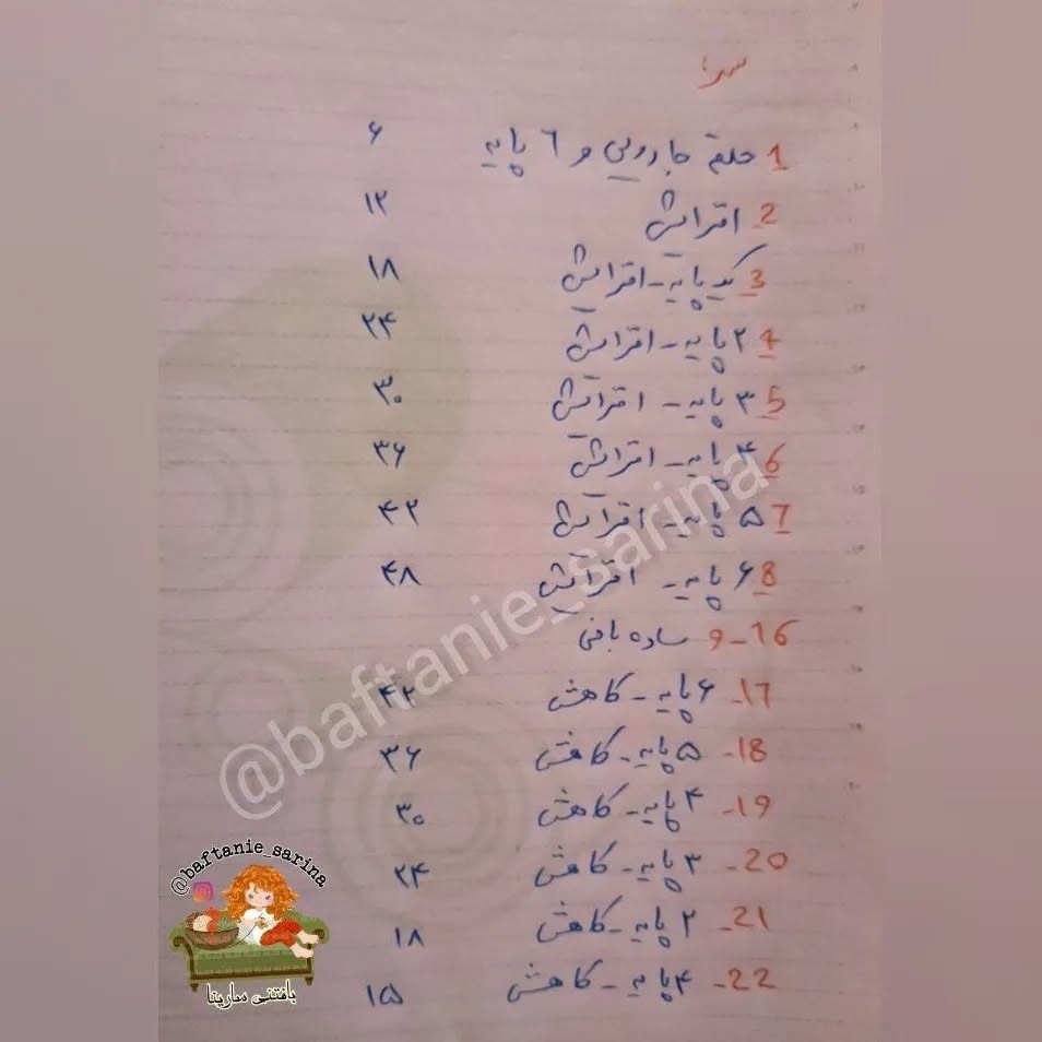 متن الگوی بافت عروسک خرگوش قلاب بافی