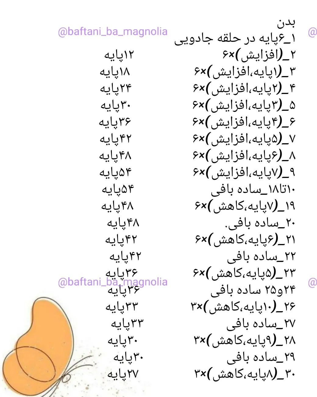 متن الگوی بافت عروسک خرگوش رایگان