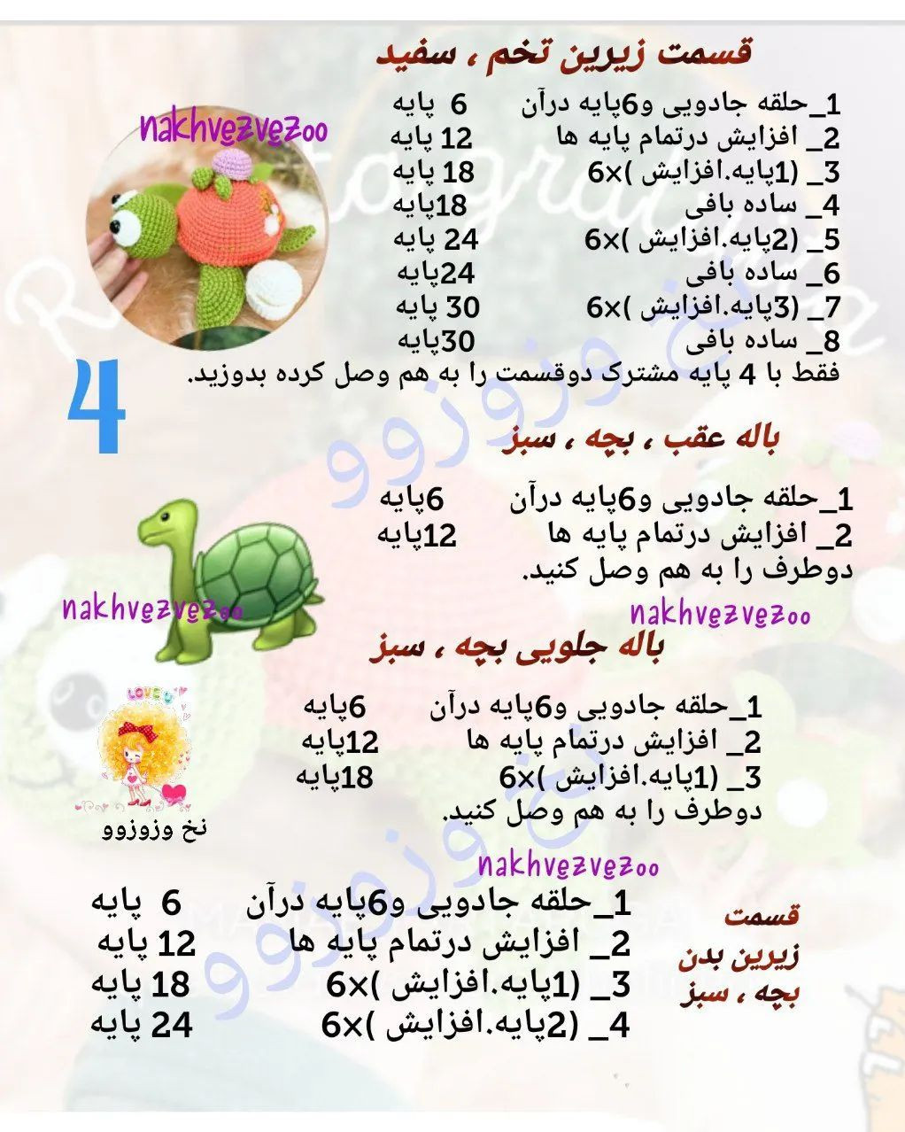 متن الگوی بافت عروسک لاکپشت با جزئیات کامل