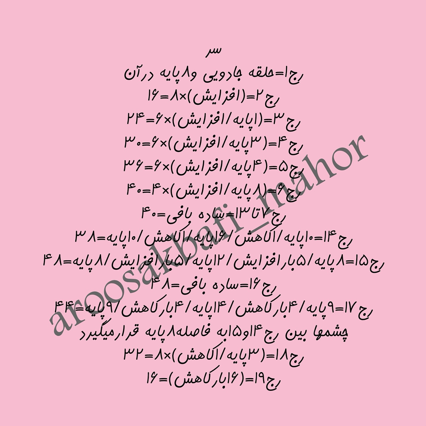 متن الگوی بافتنی عروسک سگ قلاب‌بافی