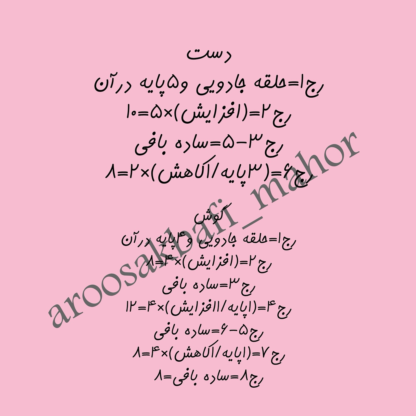 متن الگوی بافتنی عروسک سگ قلاب‌بافی