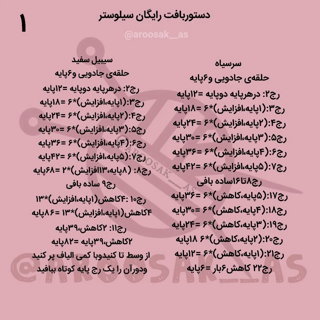 متن الگوی قلاب بافی عروسک تریکو گربه و پرنده کارتونی