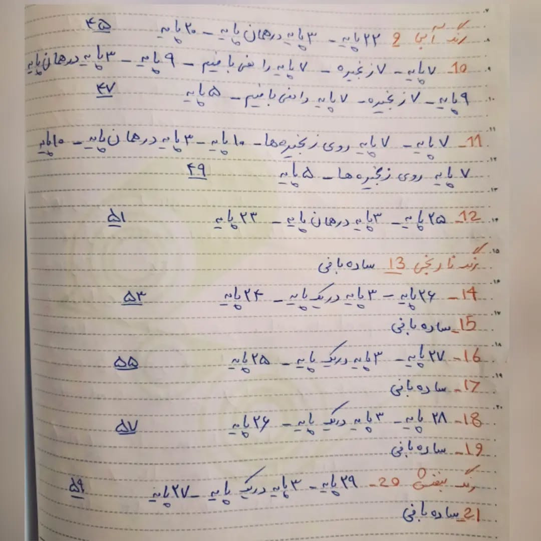 متن الگوی قلاب‌بافی عروسک با لباس رنگارنگ