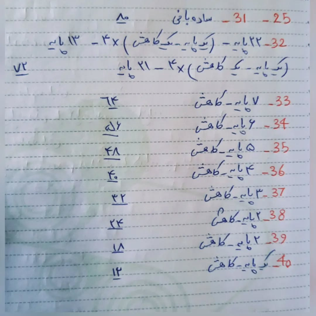 متن الگوی قلاب‌بافی عروسک با لباس رنگارنگ