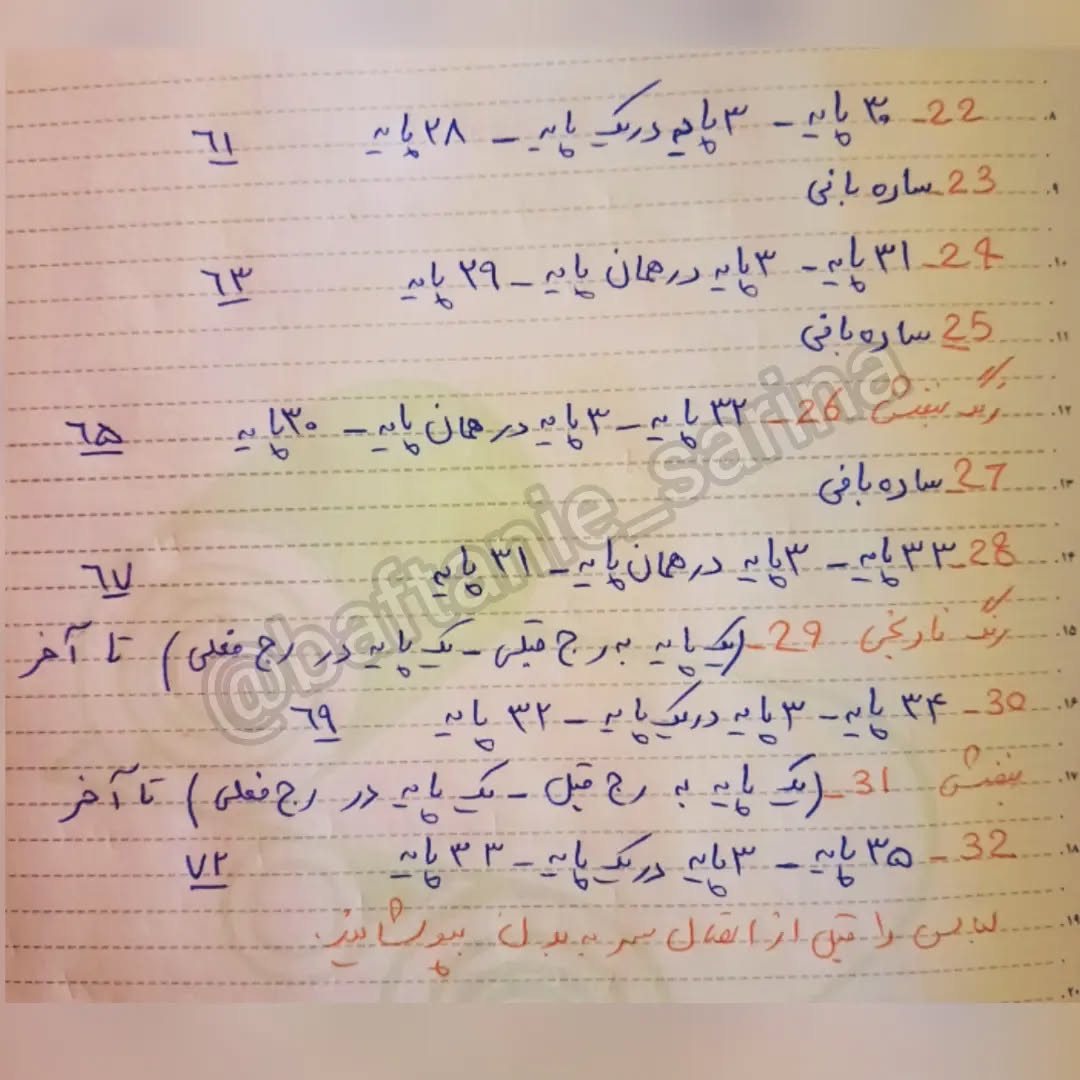 متن الگوی قلاب‌بافی عروسک با لباس رنگارنگ