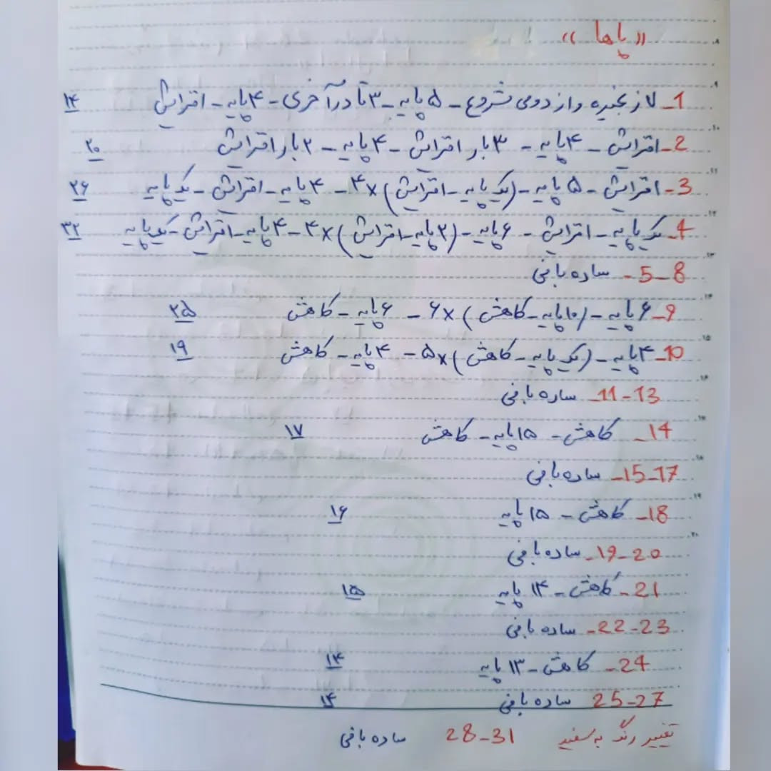 متن الگوی قلاب‌بافی عروسک با لباس رنگارنگ