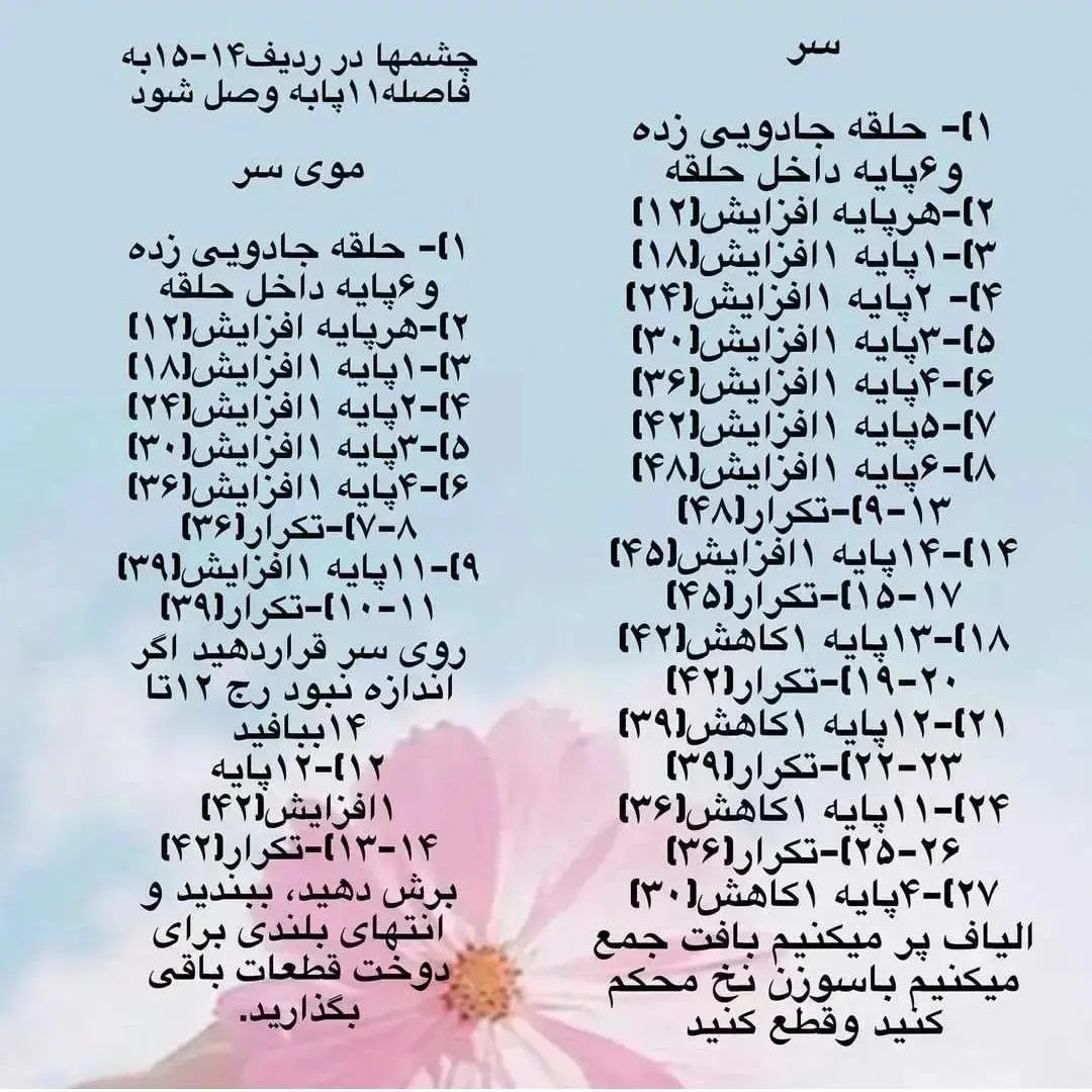 متن: الگوی قلاب‌بافی عروسک بره با ژاکت سبز
