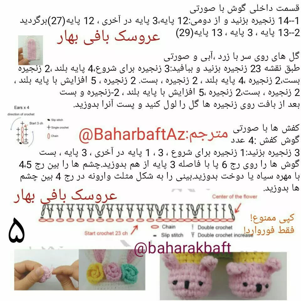 متن: الگوی قلاب‌بافی عروسک خرگوش با لباس رنگارنگ