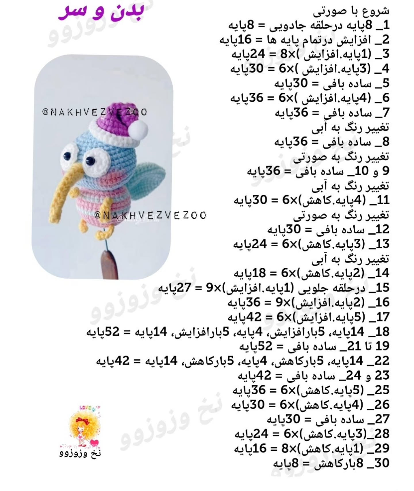 متن الگوی قلاب‌بافی برای یک پرنده کارتونی با کلاه