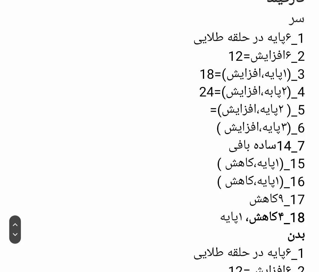 متن الگوی قلاب‌بافی گربه عروسکی