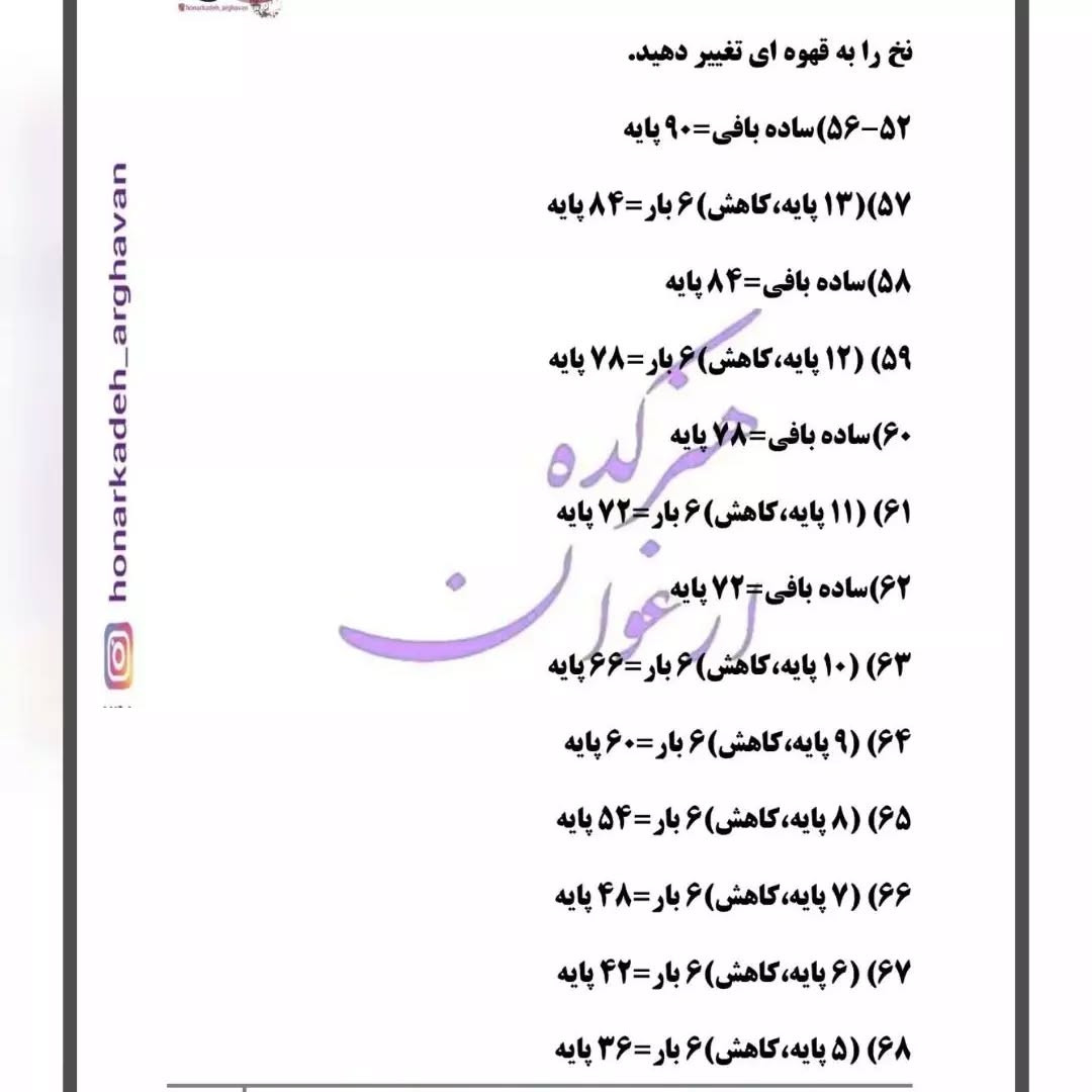 متن بافت عروسک خرس قلاب بافی رایگان