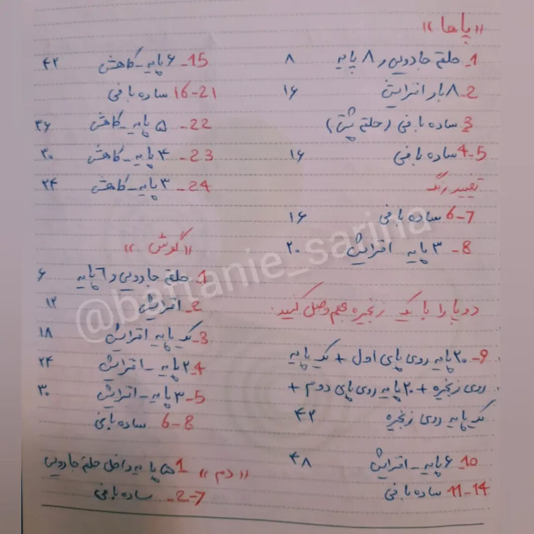 متن بافتنی رایگان برای عروسک گربه صورتی