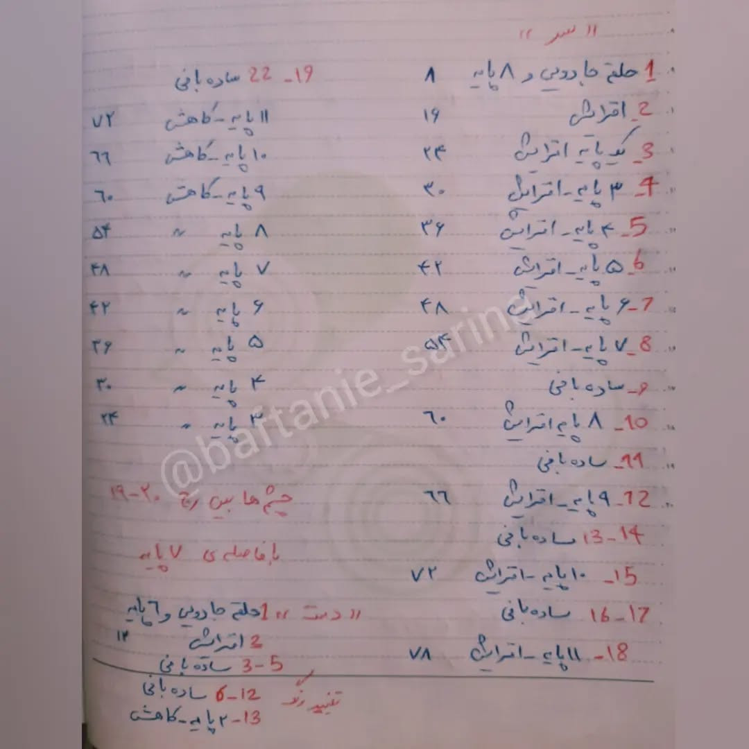 متن بافتنی رایگان برای عروسک گربه صورتی