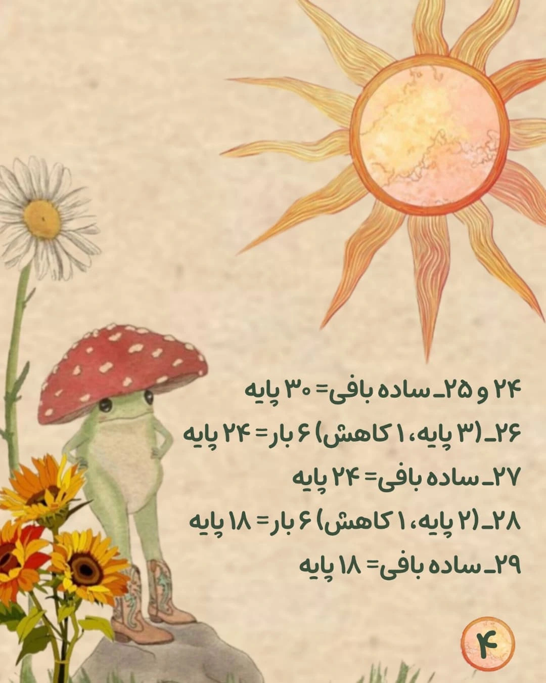 متن راهنمای بافت عروسک قورباغه با لباس رنگارنگ