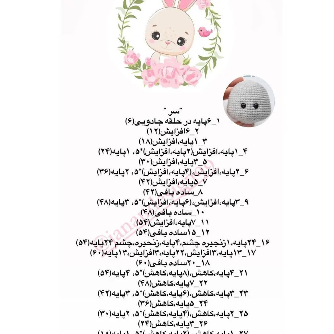 متن توضیحات: الگوی عروسک خرگوش بافتنی با لباس‌های رنگارنگ