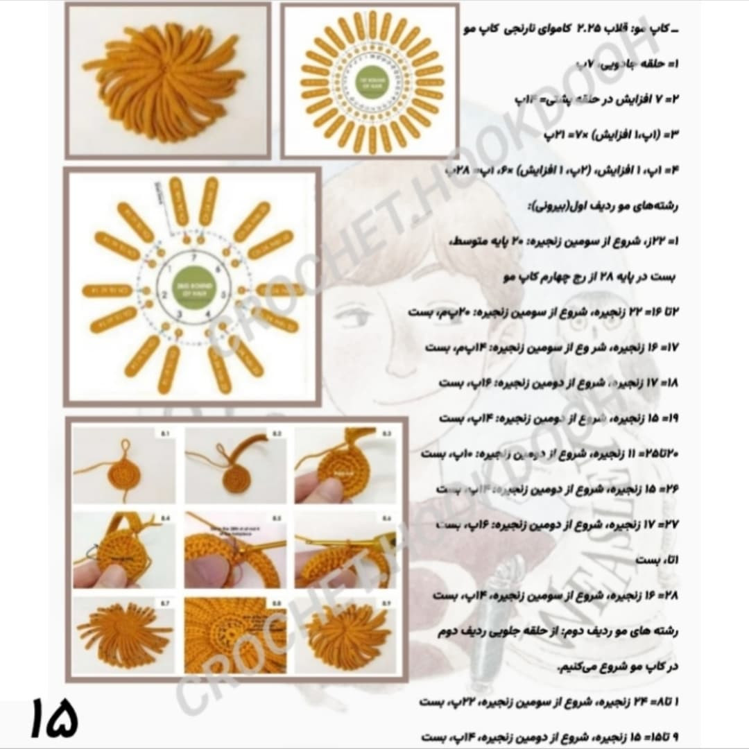 متن ترجمه نشده.