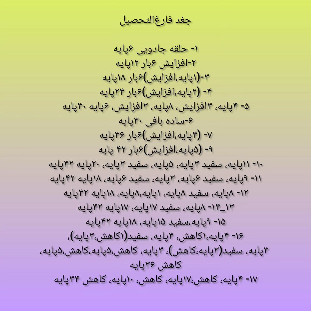 نقشه بافت جغد فارغ‌التحصیل