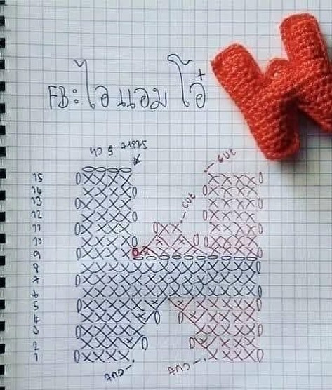نقشه‌های قلاب‌بافی برای حروف الفبای رنگارنگ