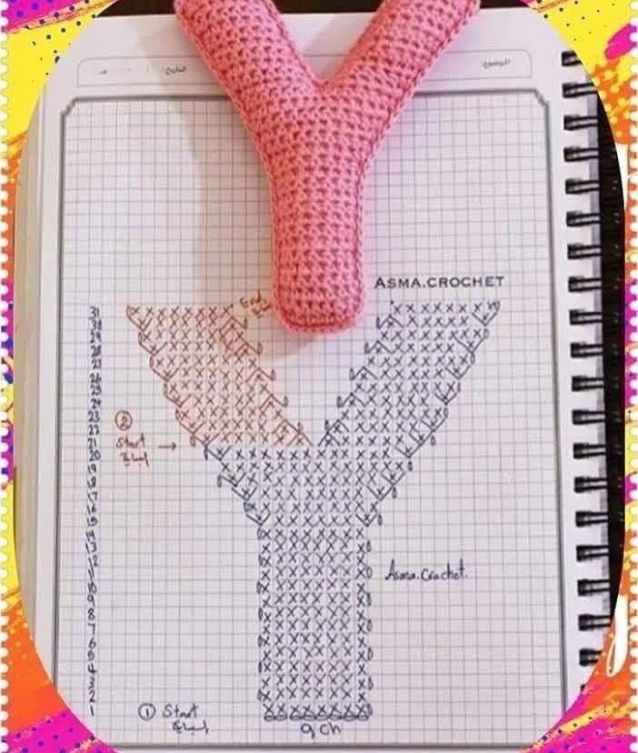 نقشه‌های قلاب‌بافی برای حروف الفبای رنگارنگ
