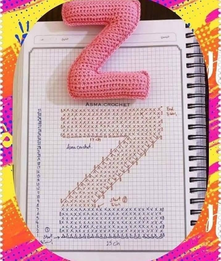 نقشه‌های قلاب‌بافی برای حروف الفبای رنگارنگ