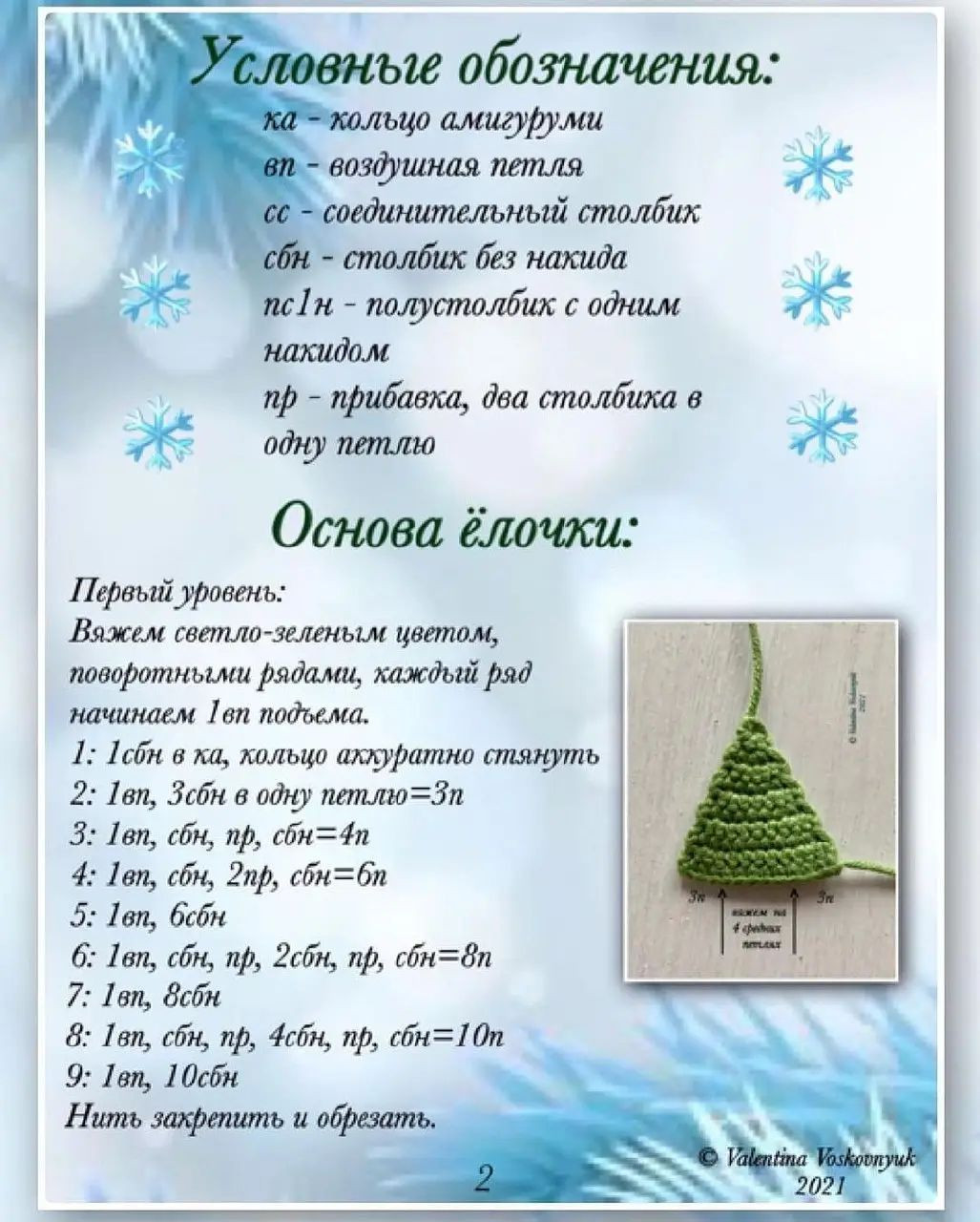 Новогодние схемы для вязания елочных украшений: мастер-класс PDF