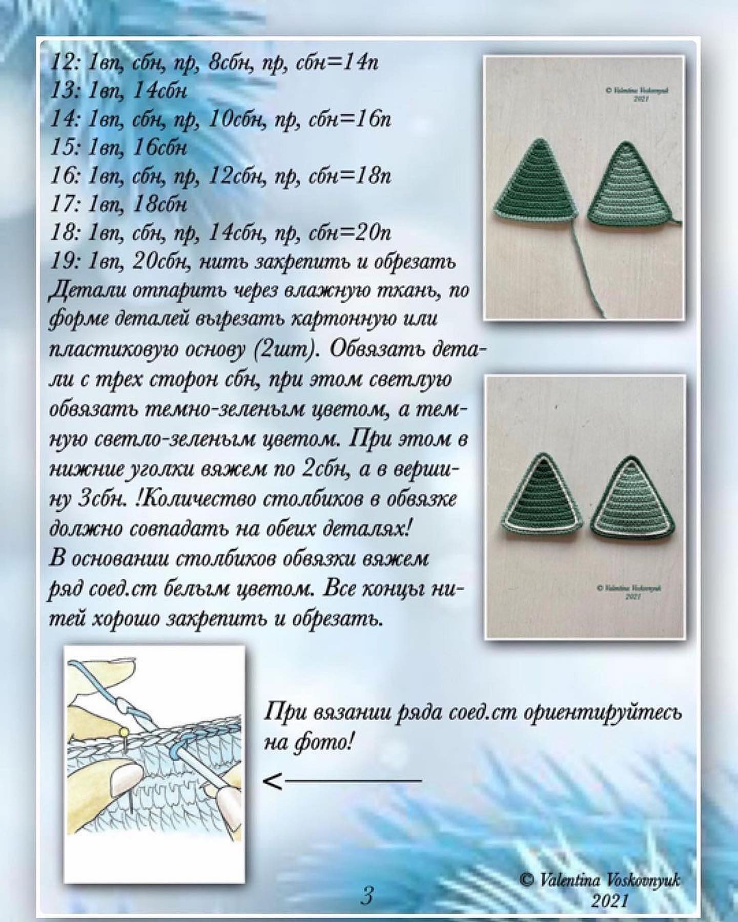 Новогодние схемы для вязания елочных украшений: мастер-класс PDF