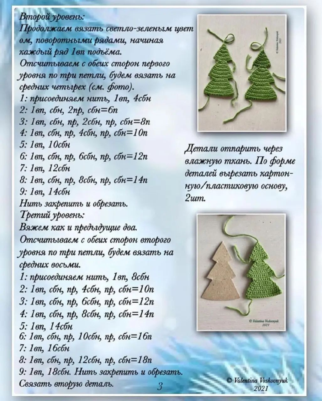 Новогодние схемы для вязания елочных украшений: мастер-класс PDF