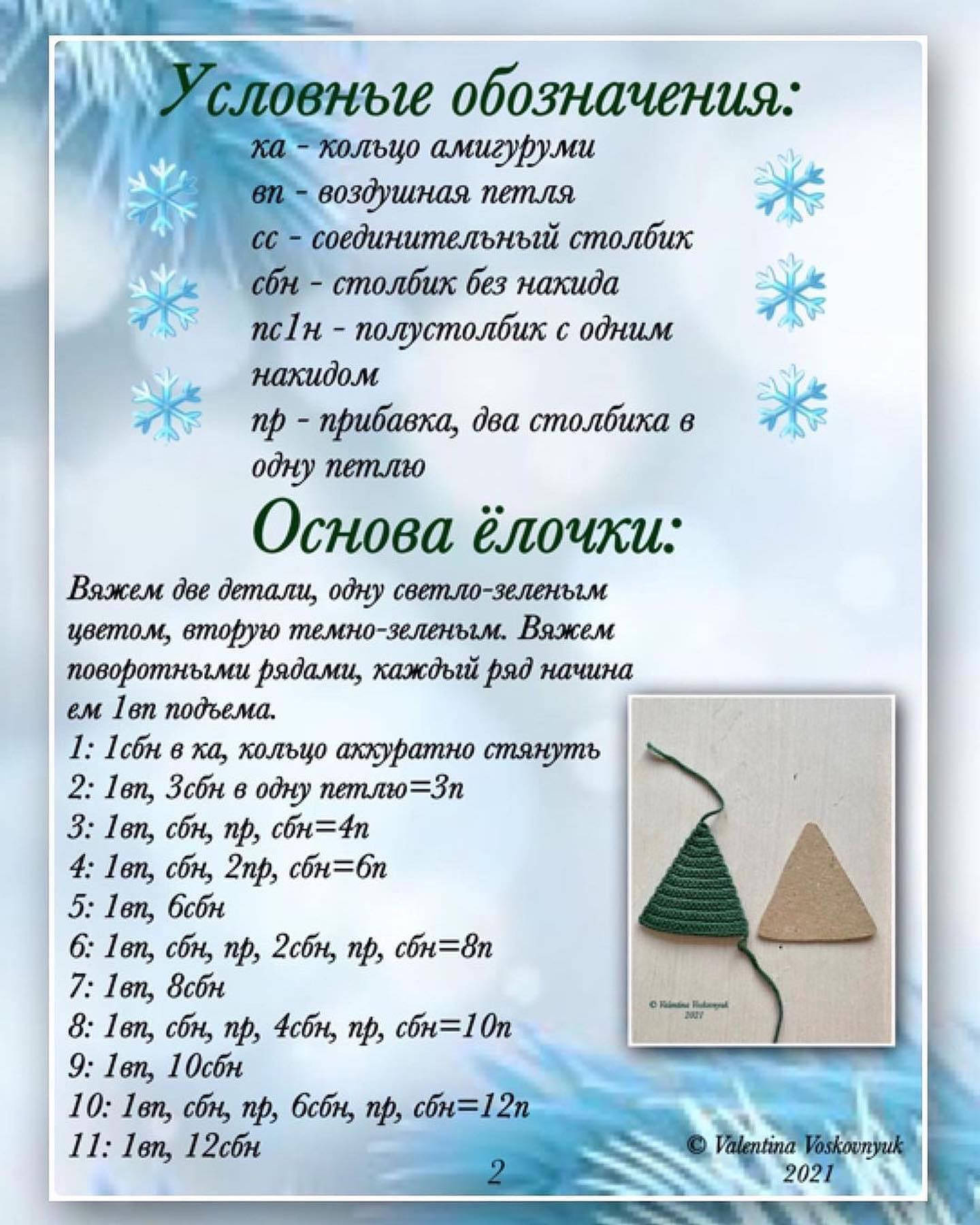 Новогодние схемы для вязания елочных украшений: мастер-класс PDF