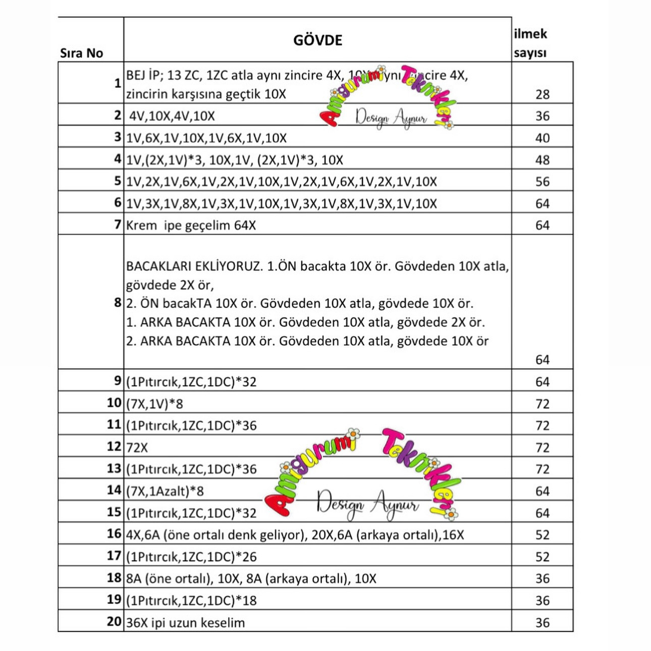 Örgü Kuzu Yapımı İçin Detaylı Tarif