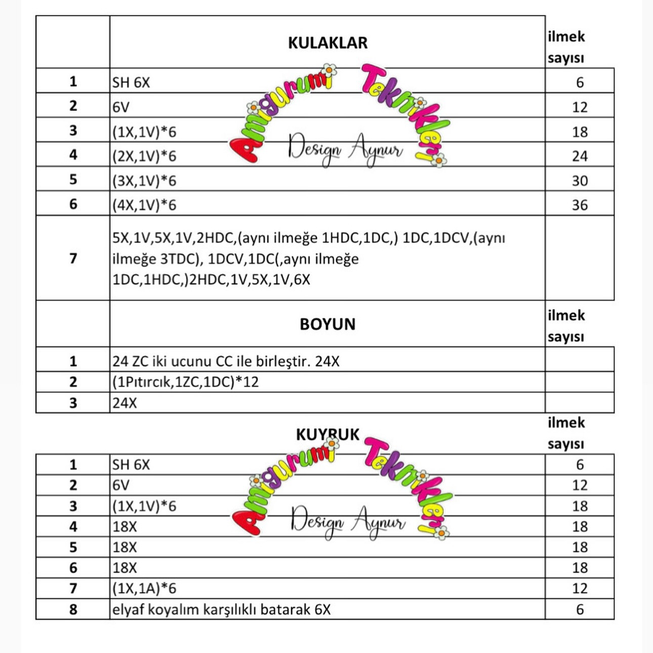 Örgü Kuzu Yapımı İçin Detaylı Tarif