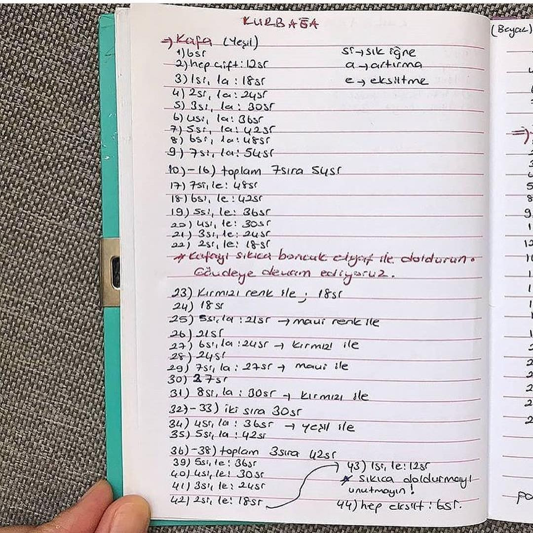 Örgüyle Yapılmış Sevimli Kurbağa Oyuncağı Nasıl Mükemmel Bir Şekilde Yapılır?