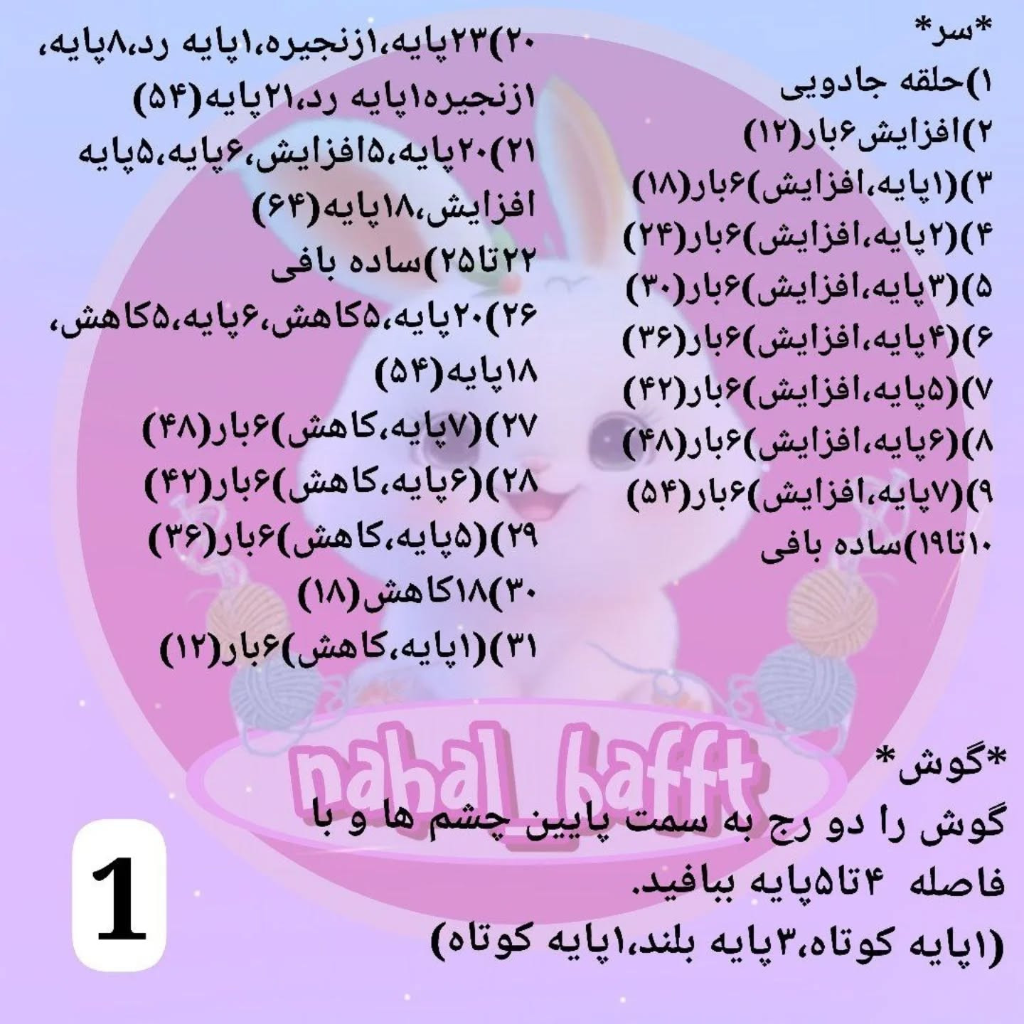 پارت اول آموزش رایگان دختر سوفی