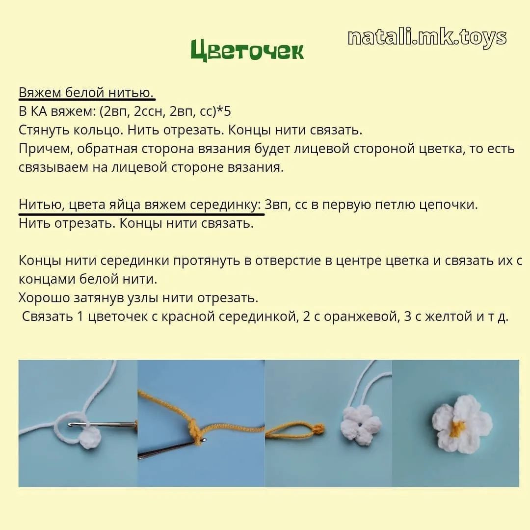 Пасхальные яйца из пряжи с цветочными украшениями