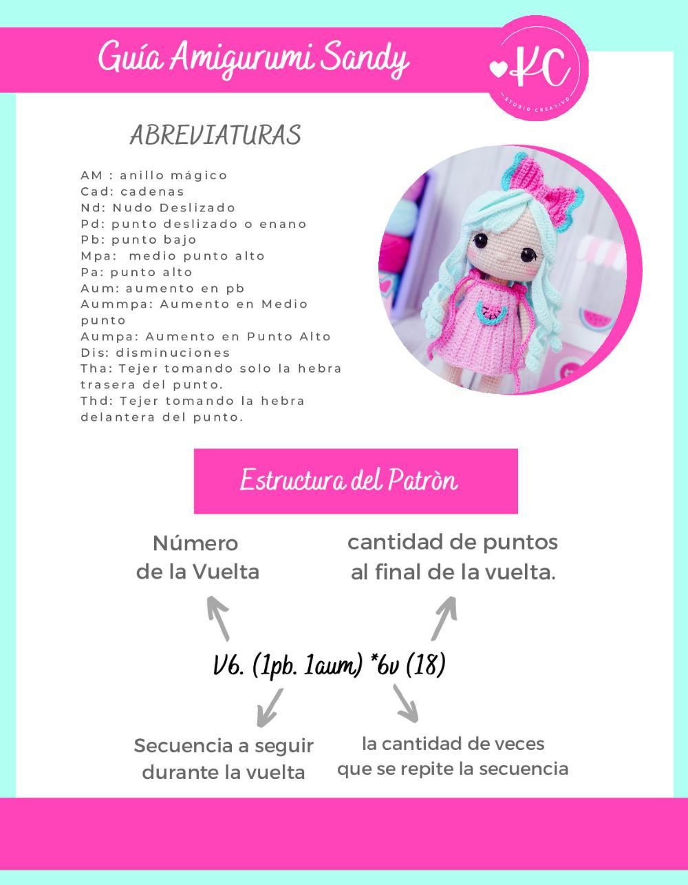 Patrón de Amigurumi Sandy: Guía Completa para Tejedores