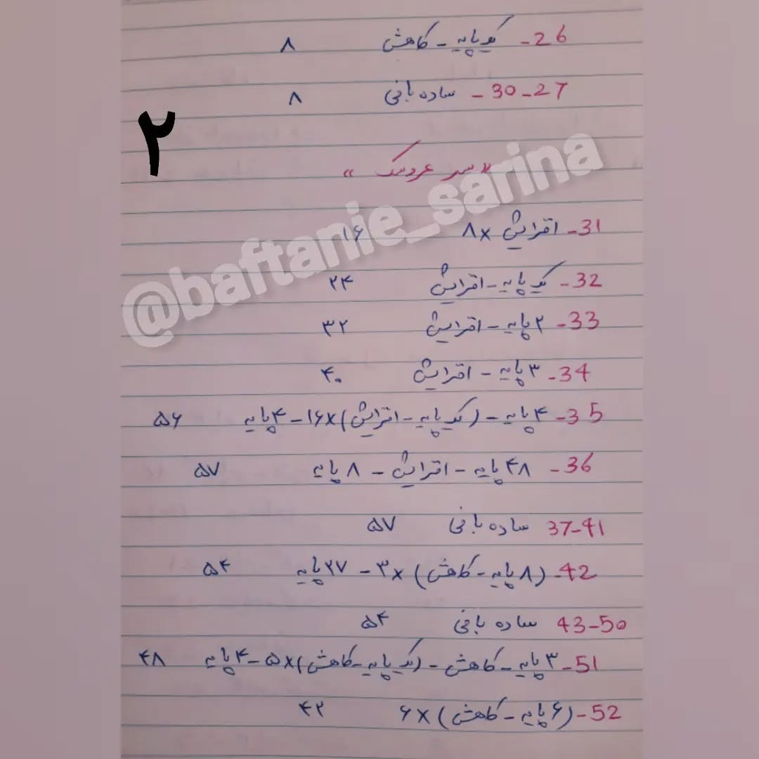 پرنسس‌های کوچک بافتنی برای علاقه‌مندان قلاب‌بافی