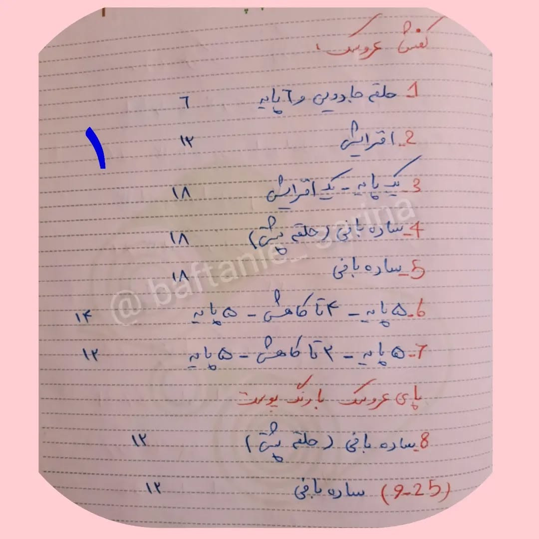 پترن عروسک بافتنی به سبک آمigurumi