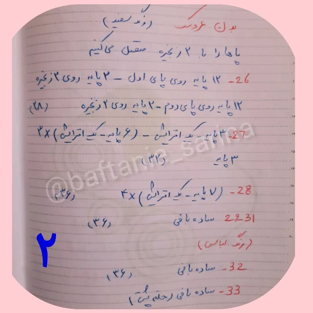 پترن عروسک بافتنی به سبک آمigurumi