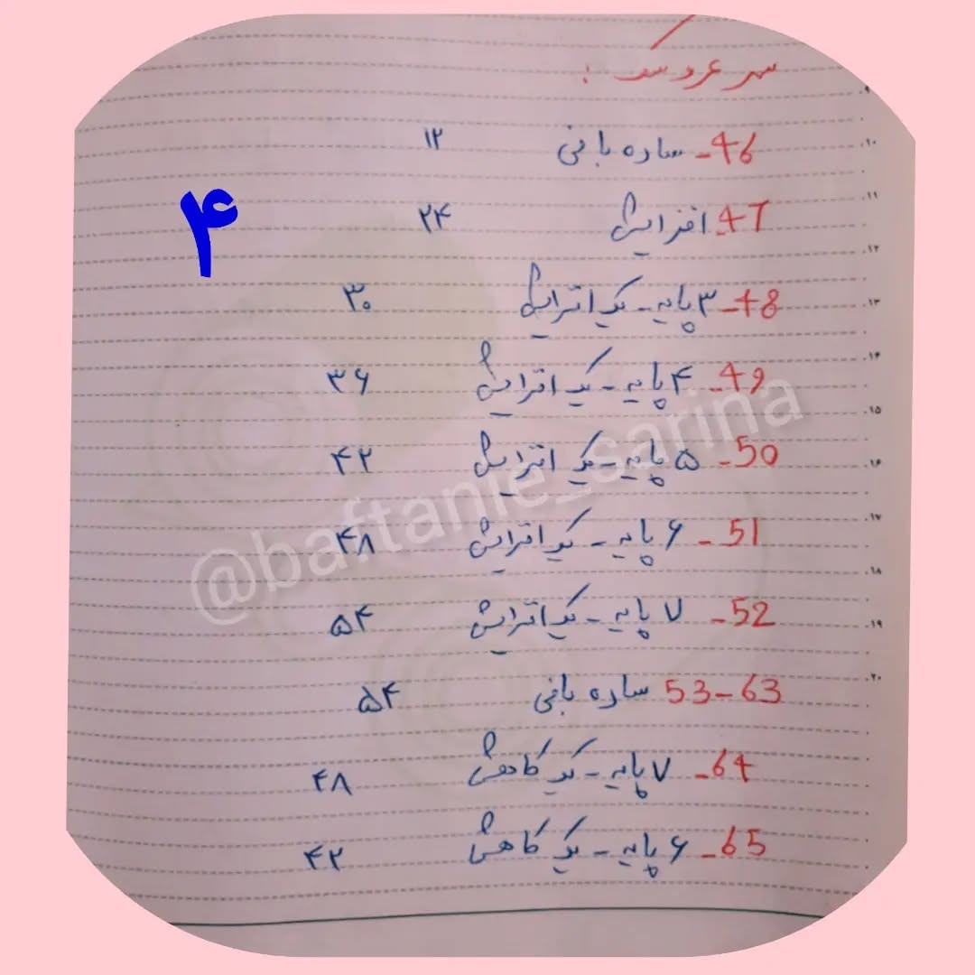 پترن عروسک بافتنی به سبک آمigurumi