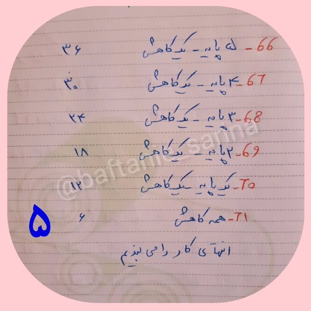 پترن عروسک بافتنی به سبک آمigurumi