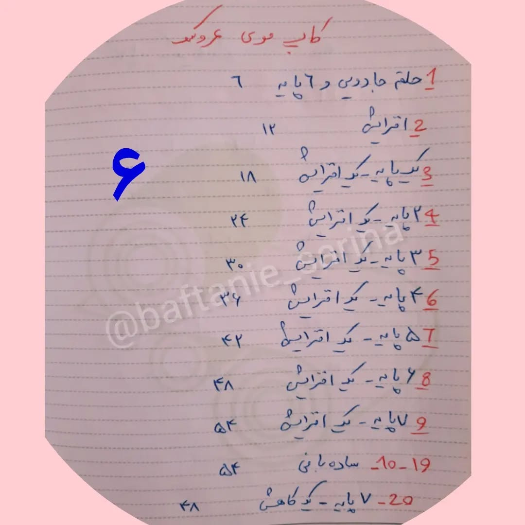 پترن عروسک بافتنی به سبک آمigurumi