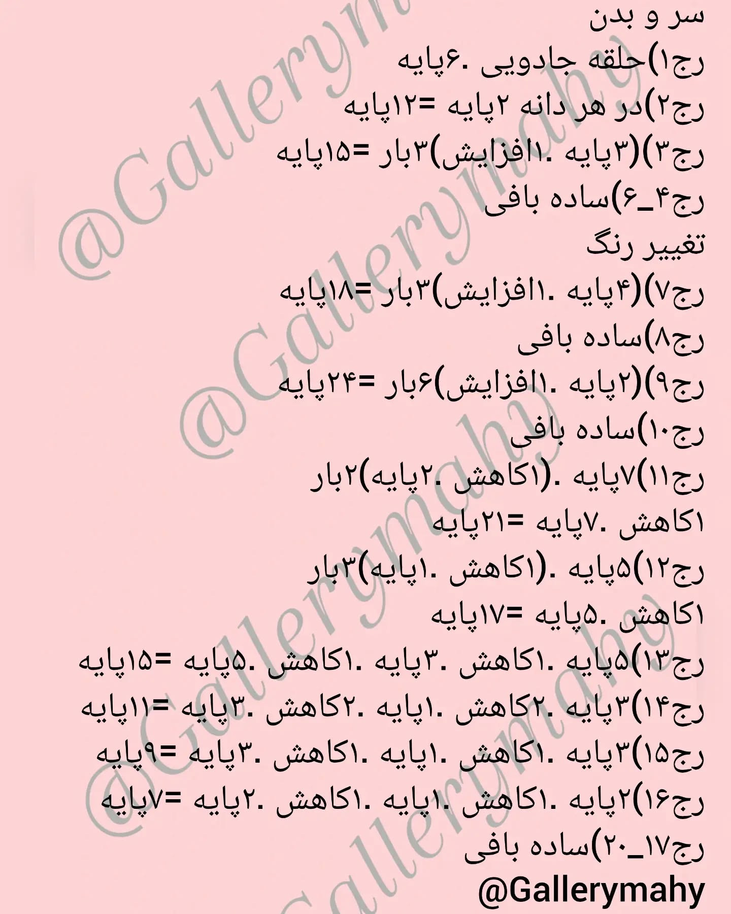 پترن بافت پرندگان رنگارنگ