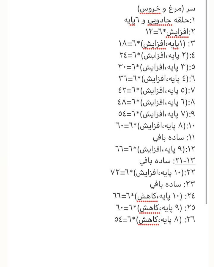 پترن رایگان خانواده مرغی