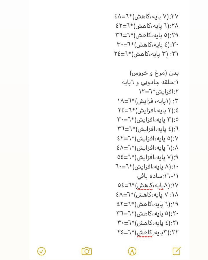 پترن رایگان خانواده مرغی