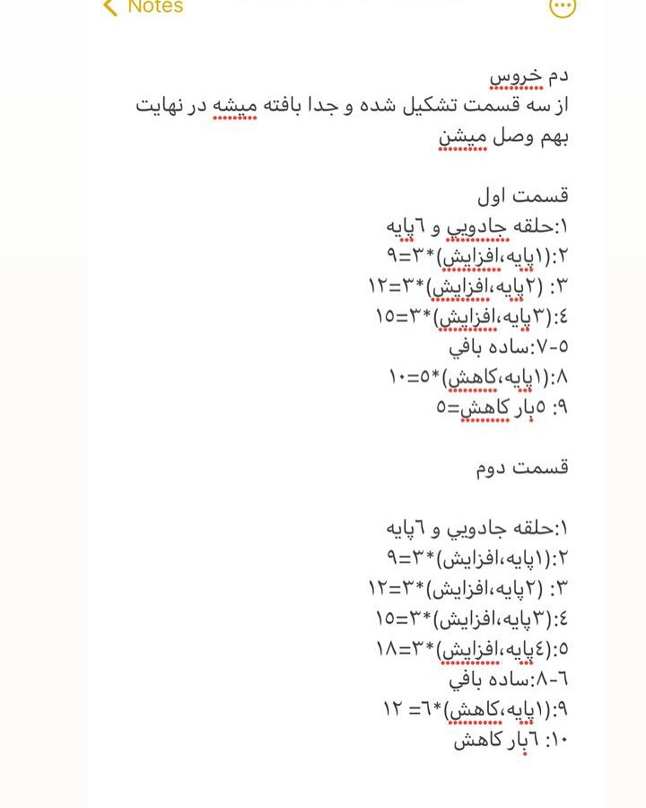 پترن رایگان خانواده مرغی