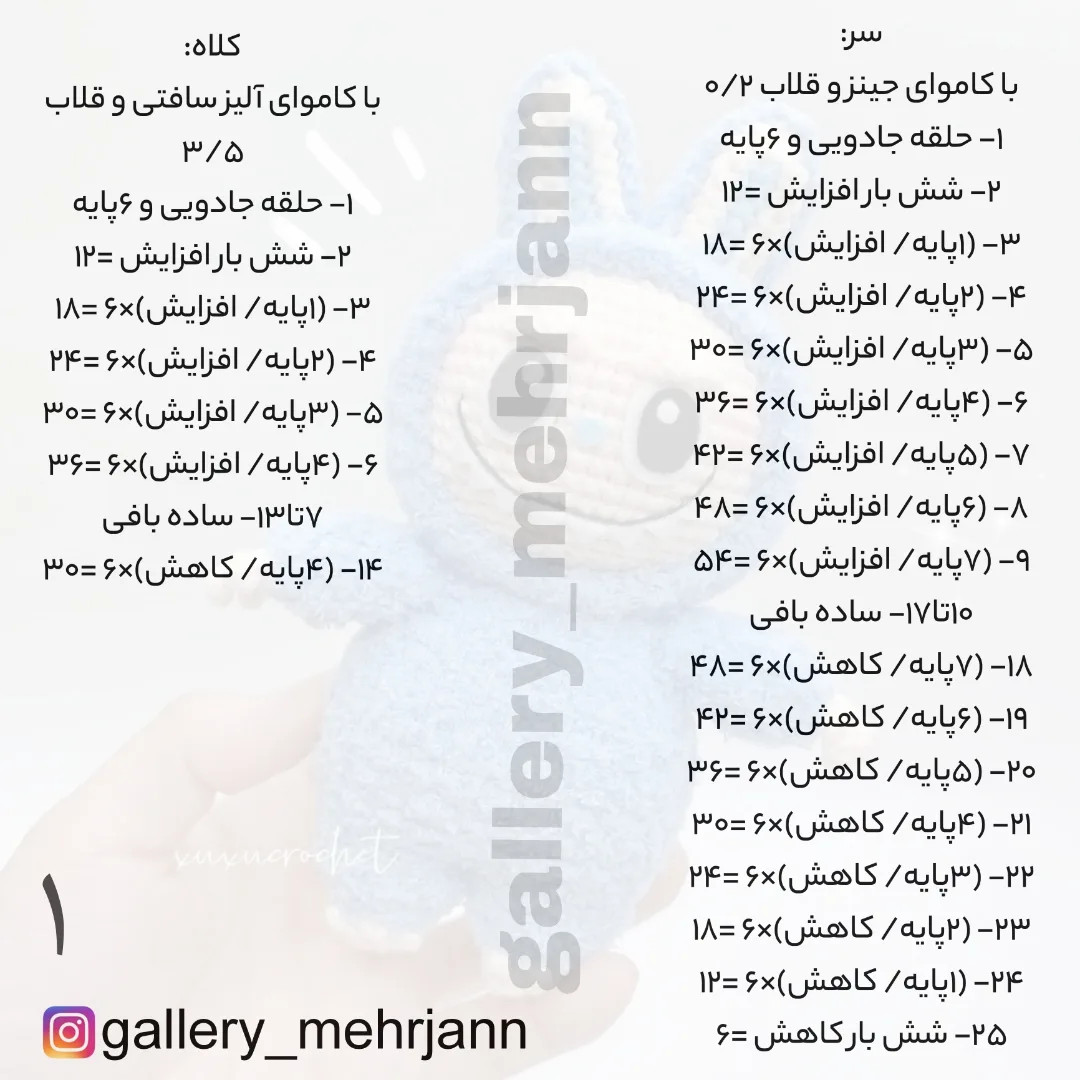 راهنمای بافت عروسک خرگوش آبی با لبخند