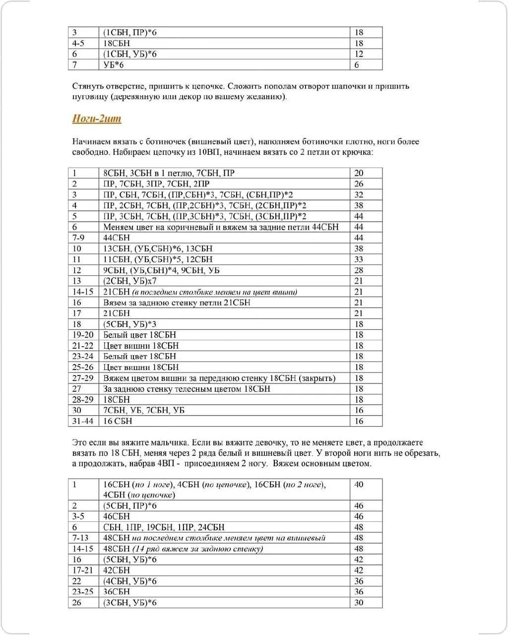 Рождественские куклы амигуруми с бесплатным описанием схемы вязания